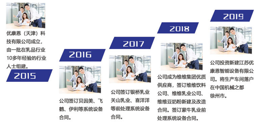 公司简介880.png